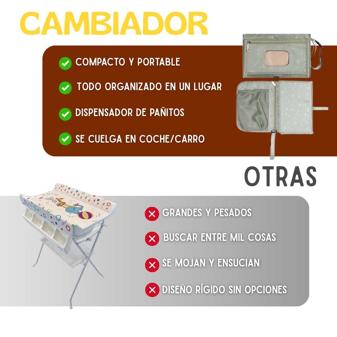 Cambiador Portatil para Bebés®