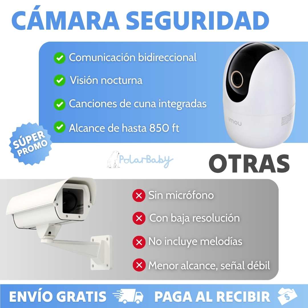 Cámara de seguridad inteligente de alta definición®