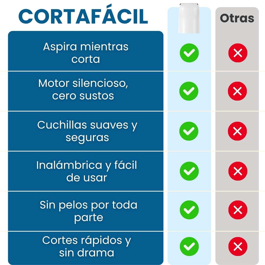 MÁQUINA AFEITADORA PARA BEBÉ CON ASPIRADORA®
