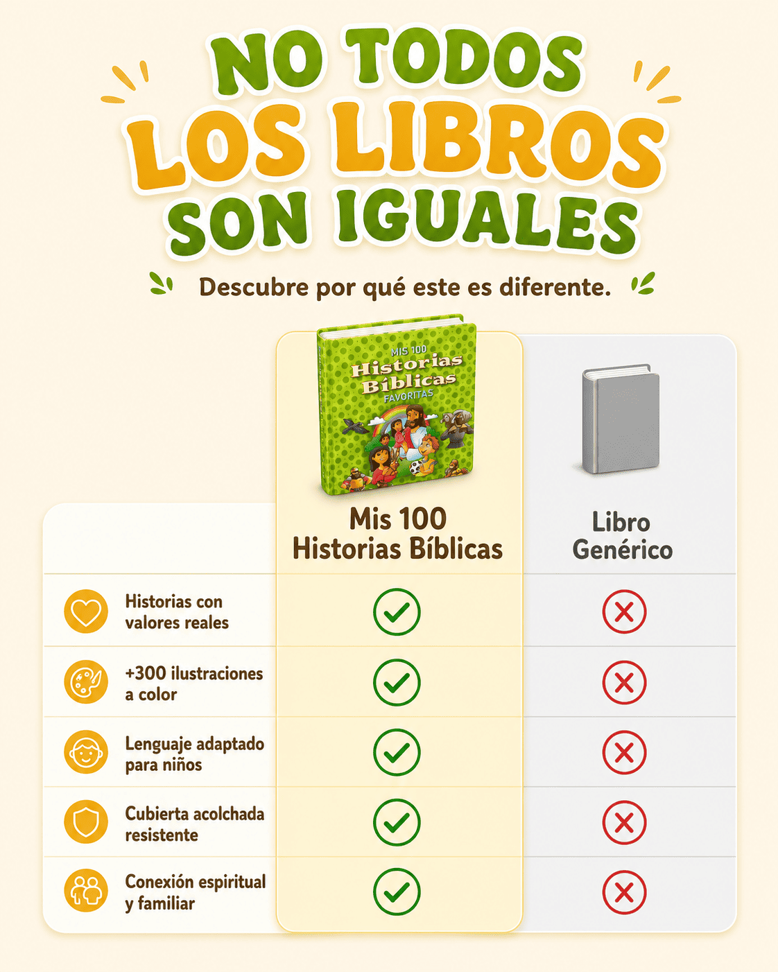 biblias2-tabla.png